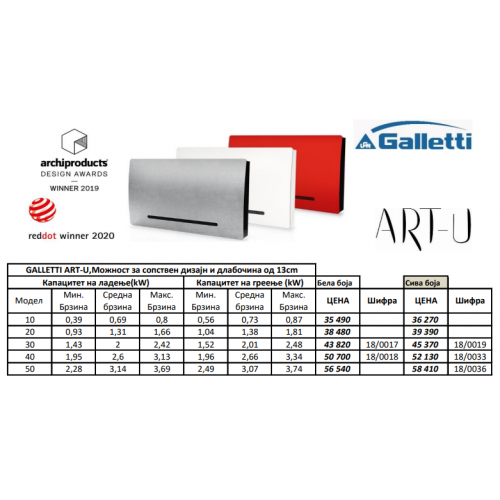 Фенкојлер GALLETTI ART-U модел 50